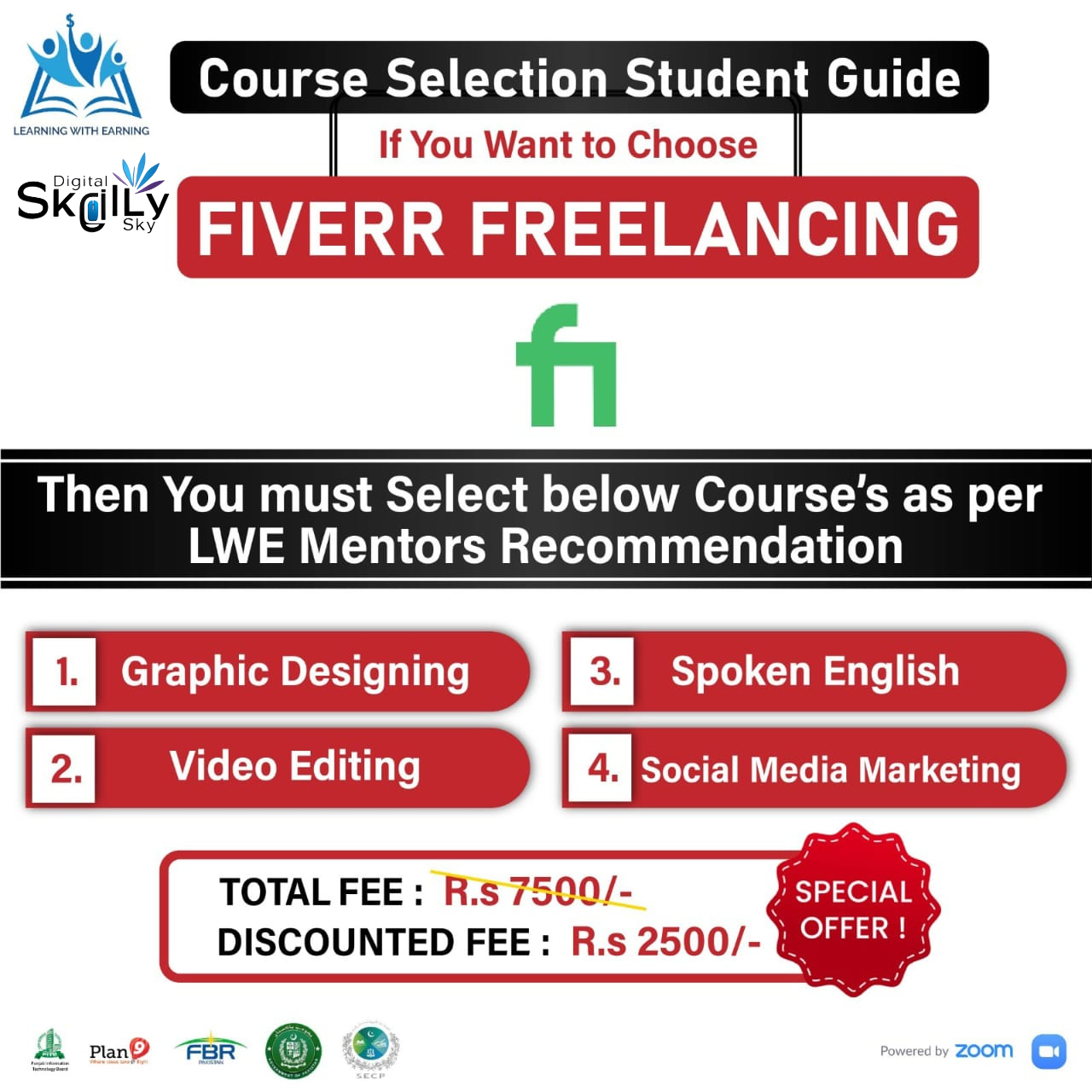 π₯ fiverr Bundle + 4 Free Skills β Only Rs. 2500!